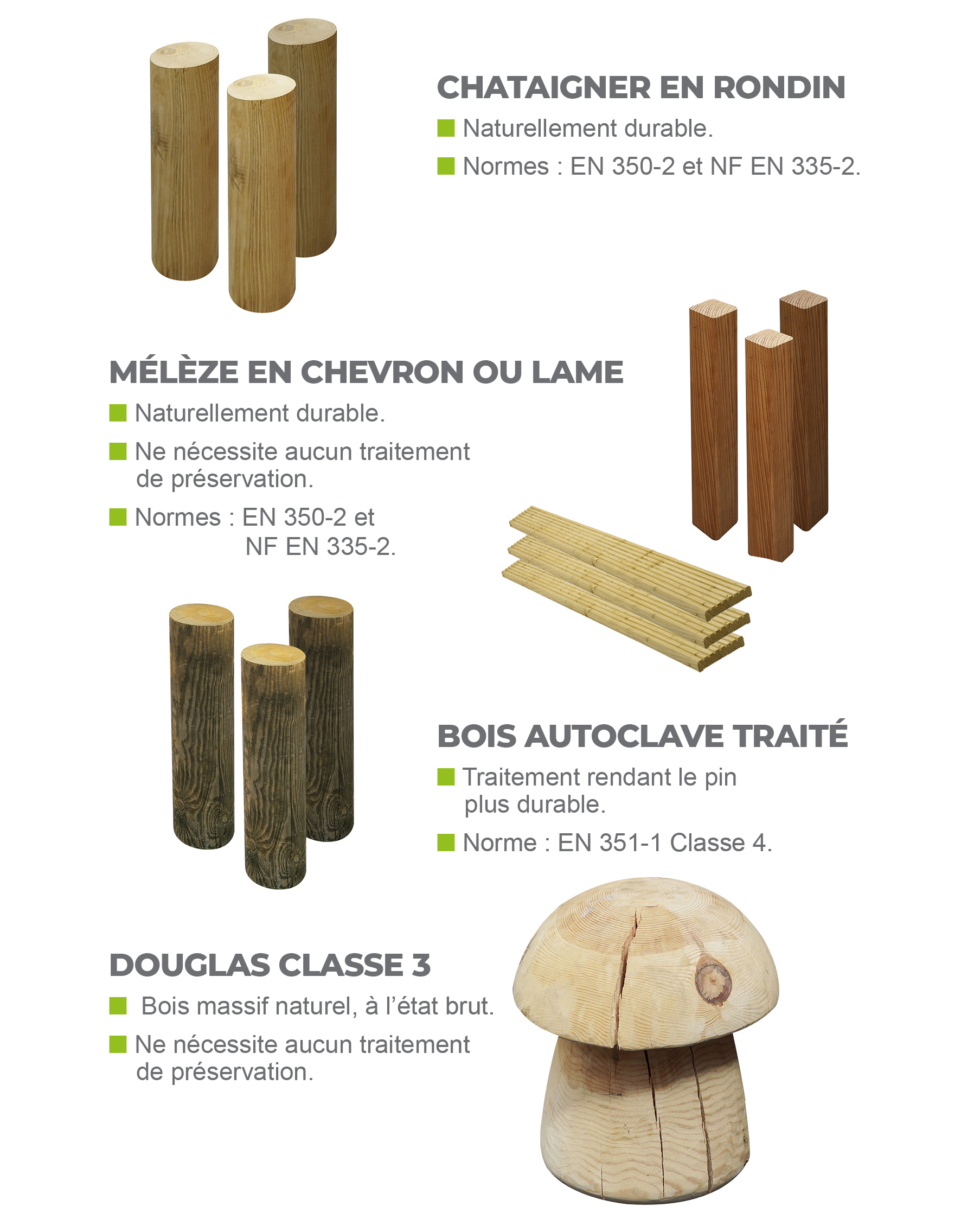Découvrez nos différentes variétés de bois : chataignier, mélèze en chevron, bois autoclave, douglas